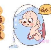 羊水污染对宝宝有什么影响,羊水混浊对胎儿有影响吗?是不是一定要剖腹产呢?