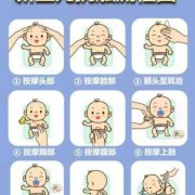 胎儿抚触（怎么给宝宝做抚触）