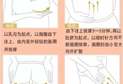 孕期妊娠纹怎样消除（如何去肚子的妊娠纹）