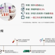 香港验血查胎儿要几周（香港检男女准么）
