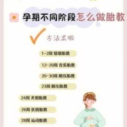 怎样胎教,孕期妈妈怎样进行胎教训练