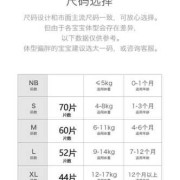 六斤半胎儿（六斤半的宝宝需要多少nb码纸尿裤）