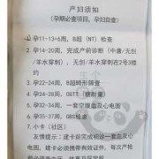 孕36周b超偏小两周该怎么办，医生建议我多吃点东西，但是我真的没胃口啊,36周胎儿偏小两周怎么办.羊水偏少