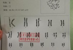 胎儿染色体异常的症状（女方染色体异常的表现）