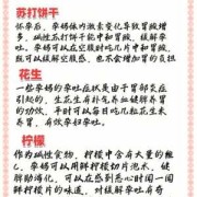 孕吐是胎儿（孕吐是什么原因，孕吐吃什么可以缓解）