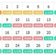 避孕期安全期怎么算（避孕期安全期怎么算）