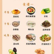 孕妇吃什么好,孕期怎么饮食只长胎不长肉