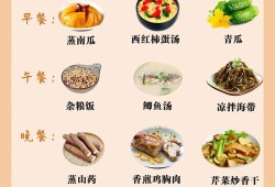孕妇吃什么好,孕期怎么饮食只长胎不长肉