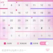 易孕期会怀孕吗?几率大概是多少的呢,什么时候易孕期,什么排卵期