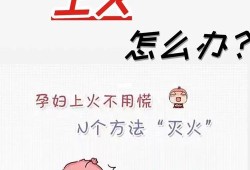 怀孕期间上火怎么办（怀孕期间上火怎么办?）
