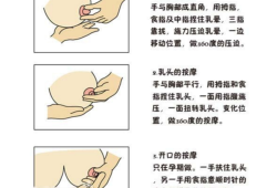怀孕期间可以按摩乳房吗,孕期可以按摩乳房吗?防止产后堵奶