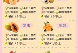 怀孕期间多吃什么水果（怀孕期间多吃什么水果好）