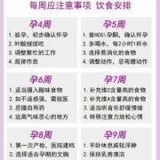 孕期该注意什么（怀孕后的饮食注意事项）