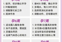 孕期该注意什么（怀孕后的饮食注意事项）