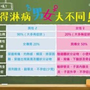 孕妇淋病对胎儿的影响（孕妇淋病对胎儿的影响有哪些）