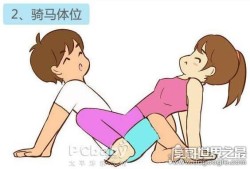 孕期插的深