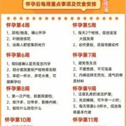 孕期饮食保健（孕期饮食保健要点是什么）