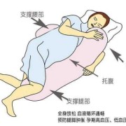 孕期侧卧会压到胎儿吗（孕期侧卧会压到胎儿吗）
