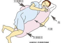孕期侧卧会压到胎儿吗（孕期侧卧会压到胎儿吗）