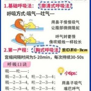 孕期呼吸法（孕期呼吸法有哪些）