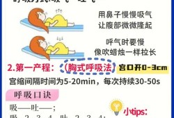 孕期呼吸法（孕期呼吸法有哪些）