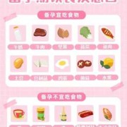 备孕期饮食应注意什么（孕期饮食和注意事项）