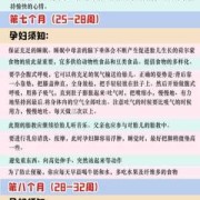 孕前准备及注意事项,孕前孕期保健指南2022