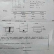 孕期唐氏筛查（孕期唐氏筛查是检查什么）