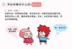 孕妇咳嗽怎么办呢,怀孕期间咳嗽厉害怎么止咳