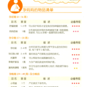 确定怀孕了该准备什么,孕期准备的物品清单