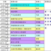 孕期教育（孕期教育课程）