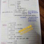 孕期营养试题（河南烹饪工艺与营养专升本考什么）