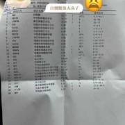 孕妇细菌感染对胎儿有影响吗（6个月的小孩细菌感染一直高烧不退3天了）