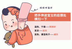 6个月宝宝冷热怎么判断,胎宝宝冷了会怎么样