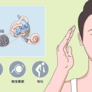 孕妇的眩晕症怎样治疗,孕期眩晕症犯了怎么办