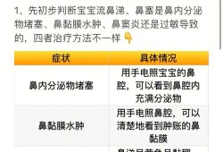 怀孕29周+2感冒鼻塞对宝宝有影响吗,孕妇鼻塞会对宝宝有影响么
