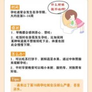 孕期犯困（孕期犯困什么时候结束）