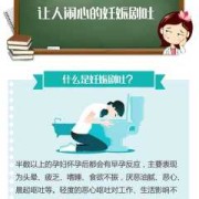 孕期会吐吗（孕妇怀孕呕吐一般要多长时间）