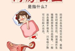 孕期同房流血怎么办（孕妇有点出血怎么办）