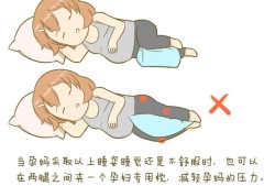 怎么睡对胎儿比较好（怎样睡对胎儿比较好）