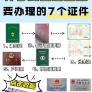 办准生证需要妇检本吗,孕期妇检后有褐色分泌物