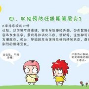 怀孕期阑尾炎怎么办（怀孕期间阑尾炎犯了怎么办）