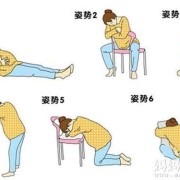 退休后夫妻不和怎么办,孕期终合症有哪些