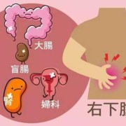 孕期肚脐眼周围疼（孕期肚脐眼周围疼是怎么回事）