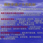 胎儿胸腔积液（胎儿胸腔积液是什么原因造成的）