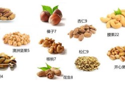 孕期多吃坚果（孕期多吃坚果有什么好处）
