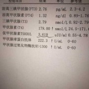优甲乐对胎儿的影响（怀孕两个多月检查有甲减，现吃优乐甲，这药对胎儿有影响吗）