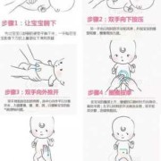 胎儿胀气怎么办（新生儿胀气怎么样快速排气）