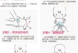 胎儿胀气怎么办（新生儿胀气怎么样快速排气）