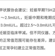 孕期TSH值多少才正常,孕期TSH低会影响胎儿智力吗